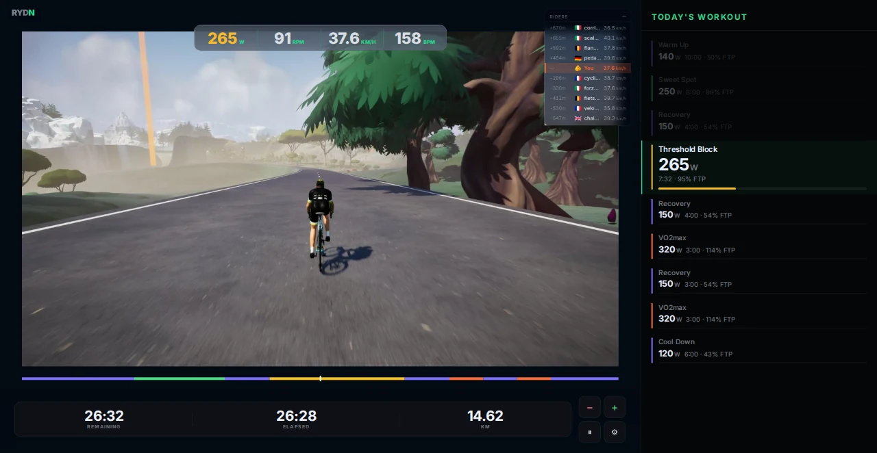 RYDN ride screen